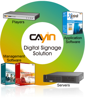 CAYIN Digital Signage Solution